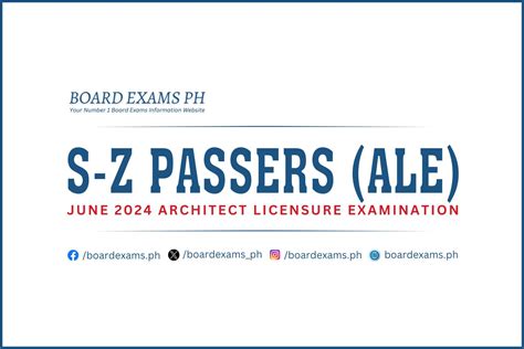 ale result|ALE RESULT: June 2024 Architect Licensure Exam, List of Passers .